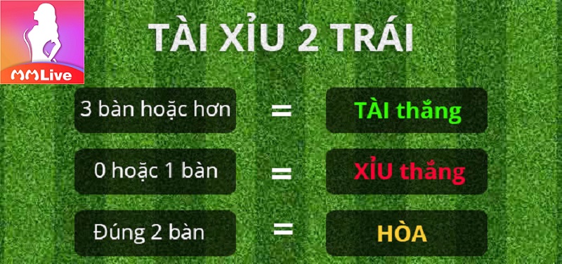 tài xỉu 2 trái